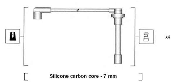 Ignition Cable Kit